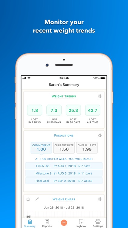 Happy Scale screenshot-3