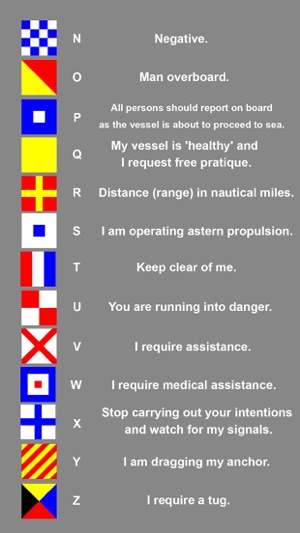 Maritime Signal Flags(圖2)-速報App