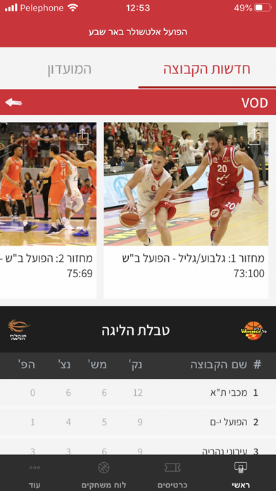 הפועל אלטשולר שחם באר שבע screenshot 3