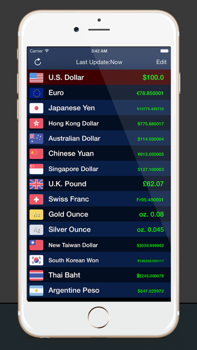 Currency Exchange Rates Screenshot 1