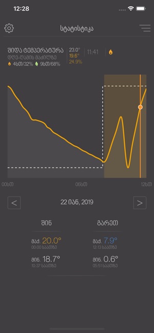 Mostat(圖9)-速報App