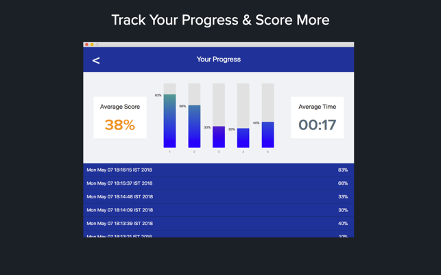 NASM CPT Practice Test 2018(圖5)-速報App