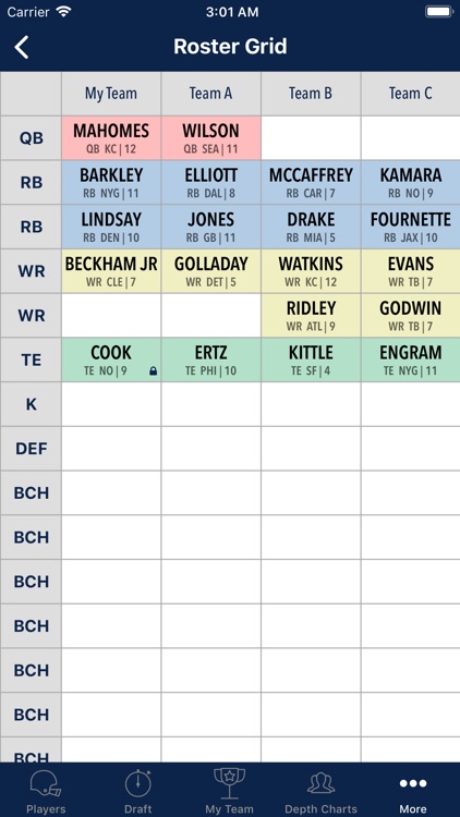 Fantasy Football Cheatsheet by 290 Design, LLC