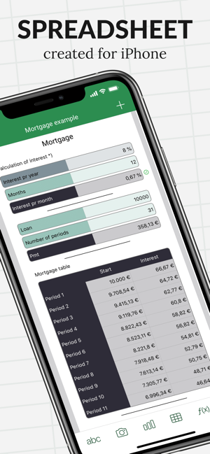 Sheetlet spreadsheet & scanner