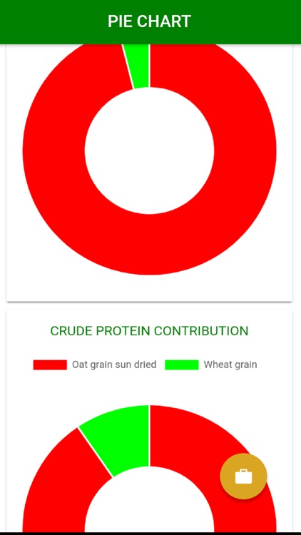 Smallholder Poultry Feed - ET screenshot-4