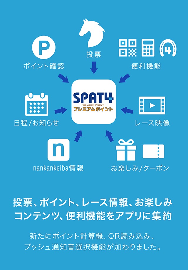 SPAT4プレミアムポイントアプリ screenshot 2