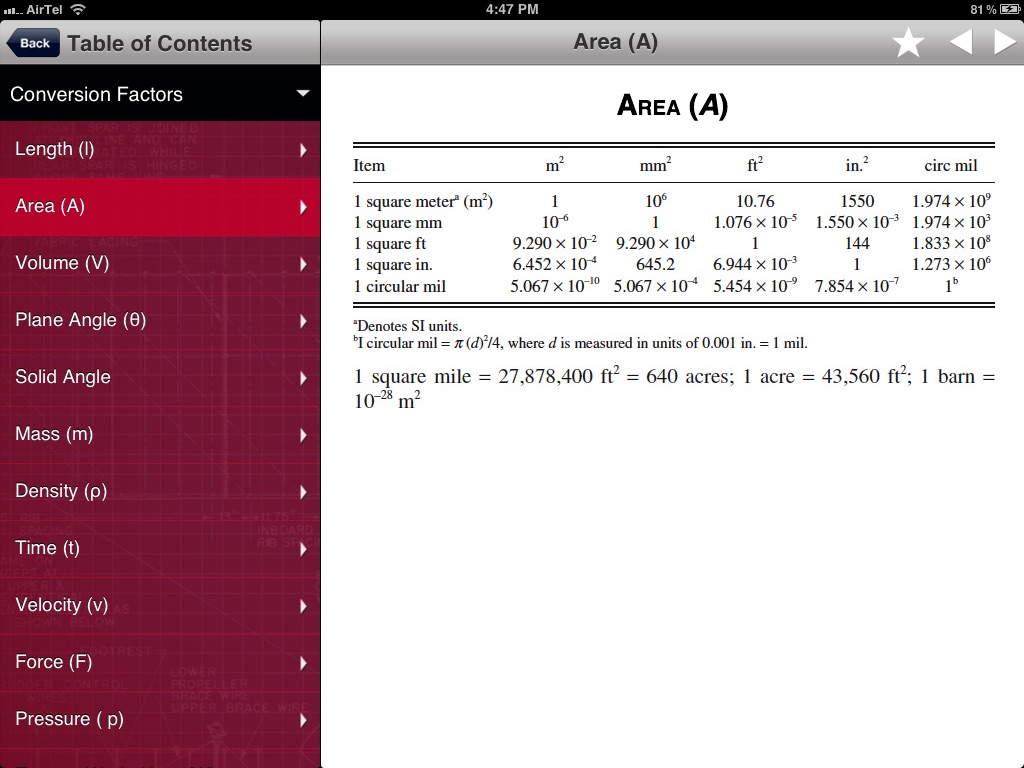 AIAA Aero Design Engineers Gde screenshot 3