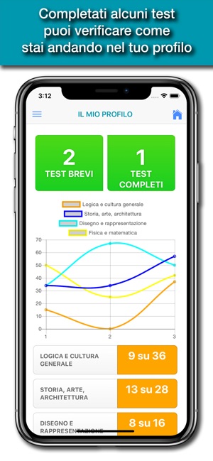 Hoepli Test Architettura(圖4)-速報App