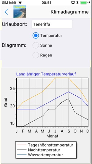 Teneriffa App für den Urlaub(圖2)-速報App