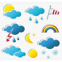 Learn English:Weather words