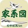 家系図 by 名字由来net 日本No.1 100万人 家系図 by 名字由来net 日本No.1 100万人