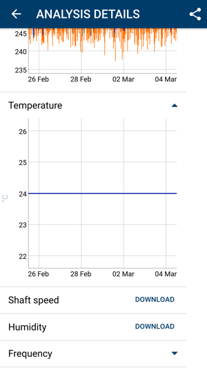 ADS Uptime(圖1)-速報App