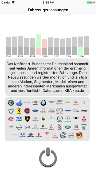 How to cancel & delete Neufahrzeuge from iphone & ipad 1