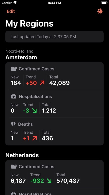 Infected – COVID-19 NL