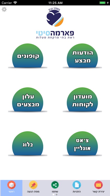 פארמה סיטי מעלות