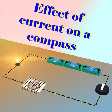 Effect of current on a compass Cheats