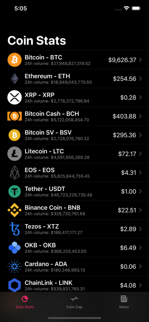 Crypto Trends(圖4)-速報App