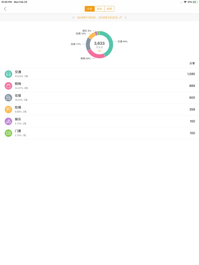 【图】圈子账本-专业记账软件财务管家(截图3)