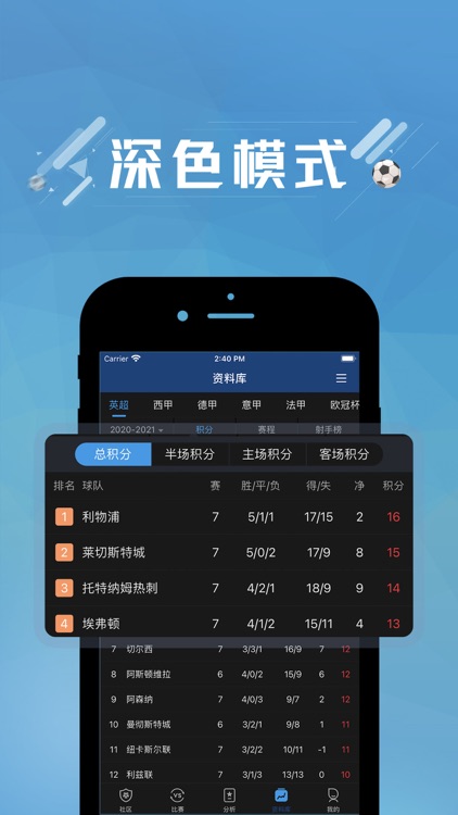篮箭比赛-足球直播体育比分实况 screenshot-4