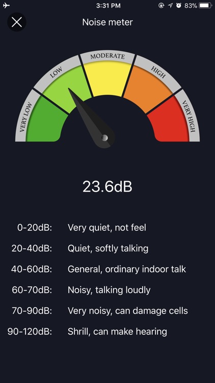 Measure Tools: Noise Meter