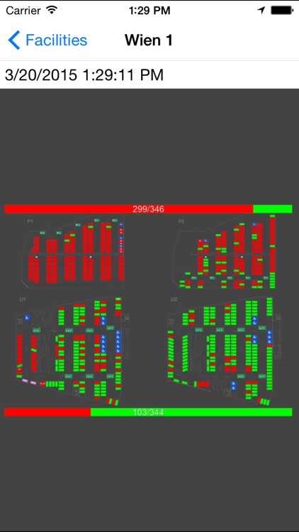 Fritz OneView mobile