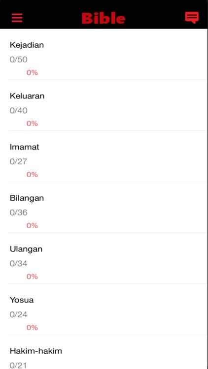 Alkitab Terjemahan Baru