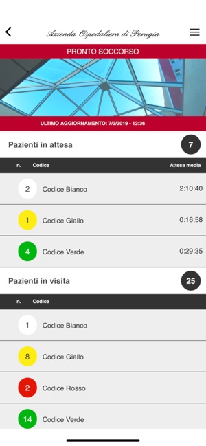 Ospedale Perugia(圖3)-速報App