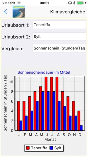 Teneriffa App für den Urlaub(圖3)-速報App