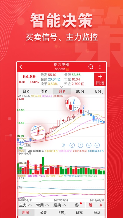 益盟经典版—股票软件 screenshot-3