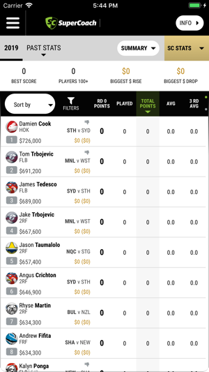 SuperCoach 2019(圖6)-速報App