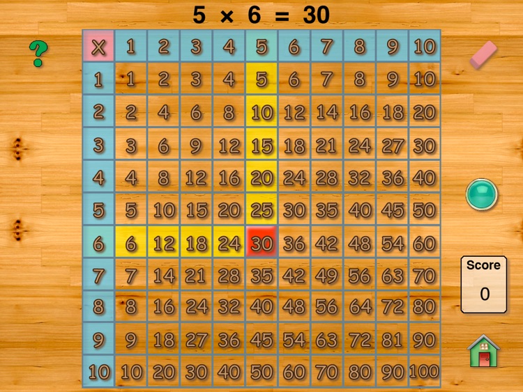 Multiplication Toolkit