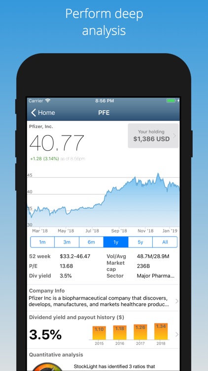 StockLight: NASDAQ Stocks News