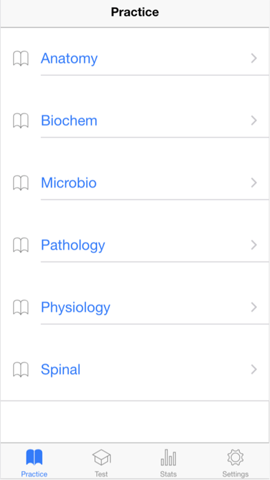 How to cancel & delete Chiropractic Boards 1 from iphone & ipad 1