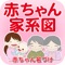 赤ちゃんの誕生は家族の一員が増えること・・・