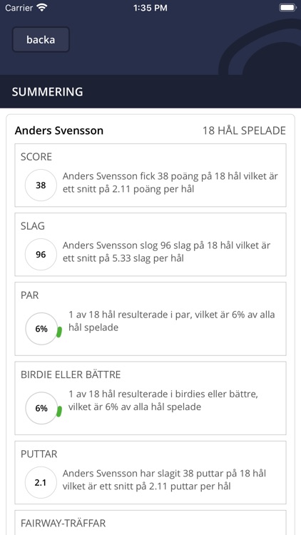 Golf i Sverige screenshot-5