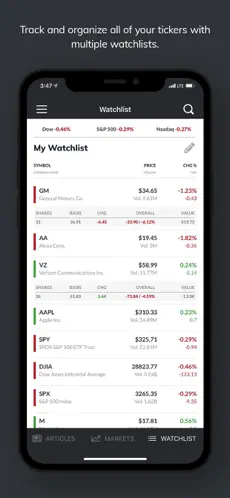 Screenshot 2 MarketWatch - News & Data iphone