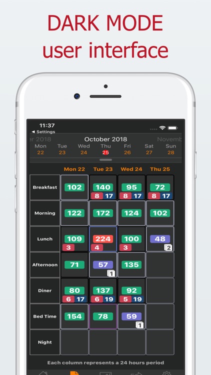 DiabetoLog - Diabetes log book screenshot-7