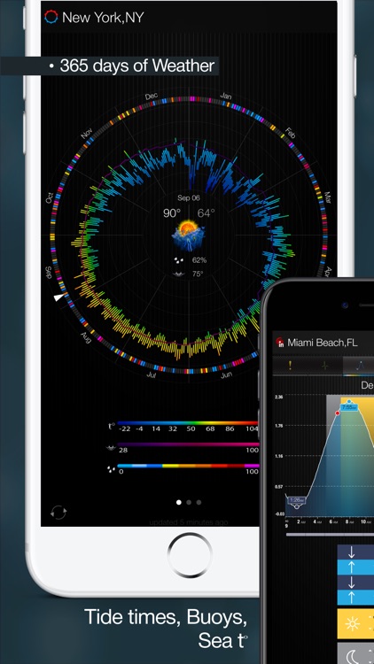 eWeather HD - Weather & Alerts screenshot-5