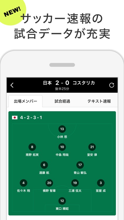 スポーツナビ