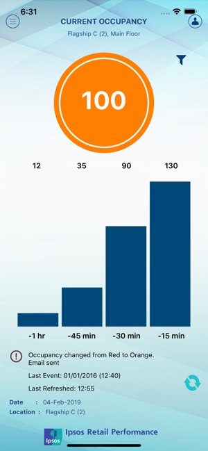 Ipsos Traffic Count(圖1)-速報App