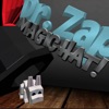 Dr. Zap's Magic Hat