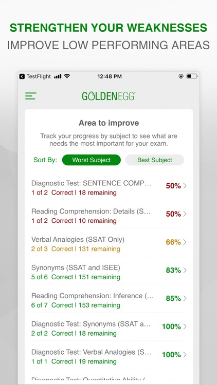 SSAT ISEE Practice Test screenshot-4