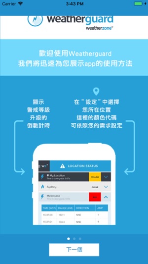 Weatherguard(圖1)-速報App