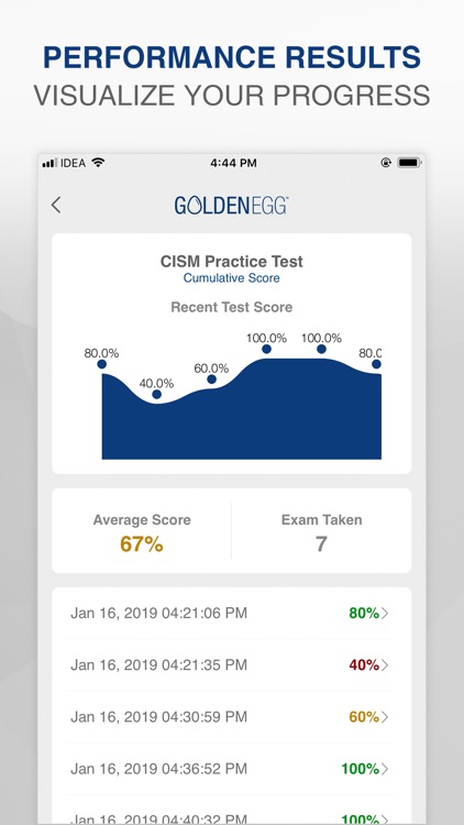 CISM Practice Test screenshot-3