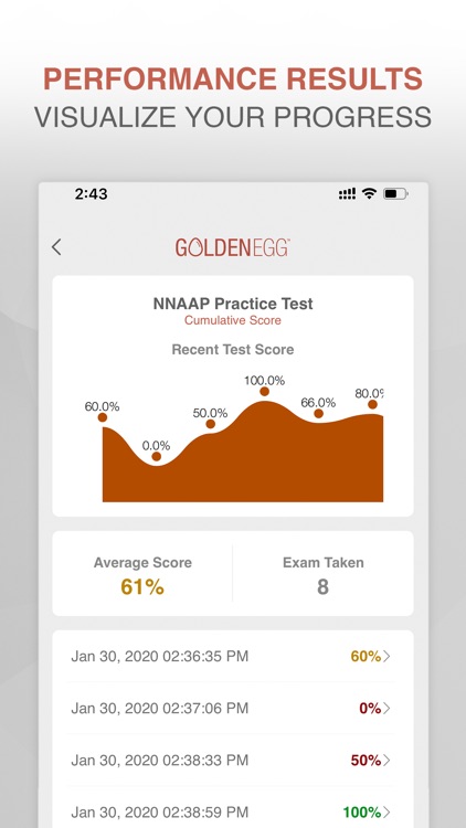 NNAAP Practice Test Prep screenshot-3