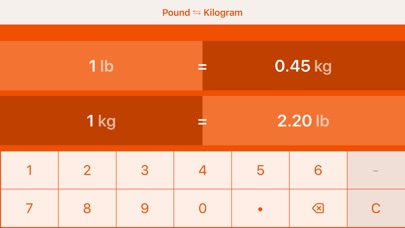 Screens9 For Pounds To Kilograms Lb To Kg Screens9 For Pounds To Kilograms Lb To Kg