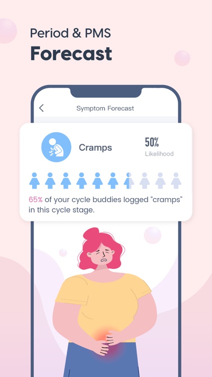 Femometer Period Tracker screenshot-4