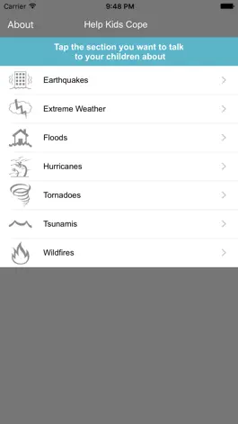 Game screenshot Help Kids Cope apk