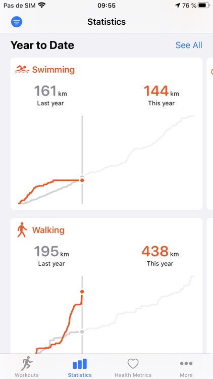 HealthFit screenshot-3