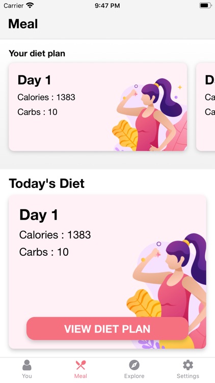 Keto Diet & Meal Plans